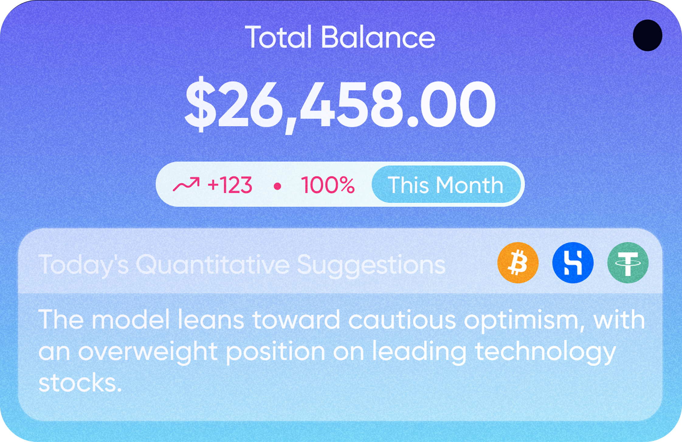 Portfolio allocation overview