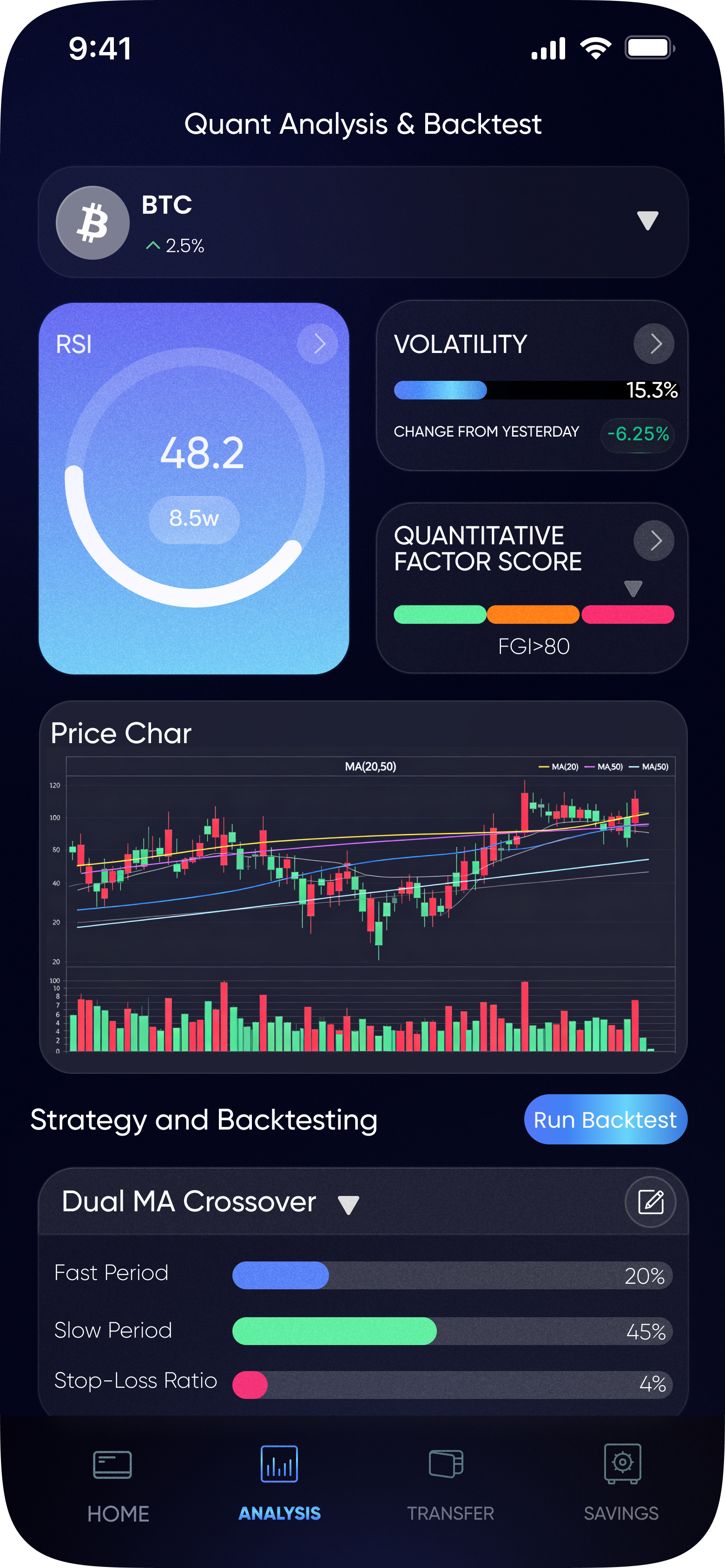Quantitative analysis app interface